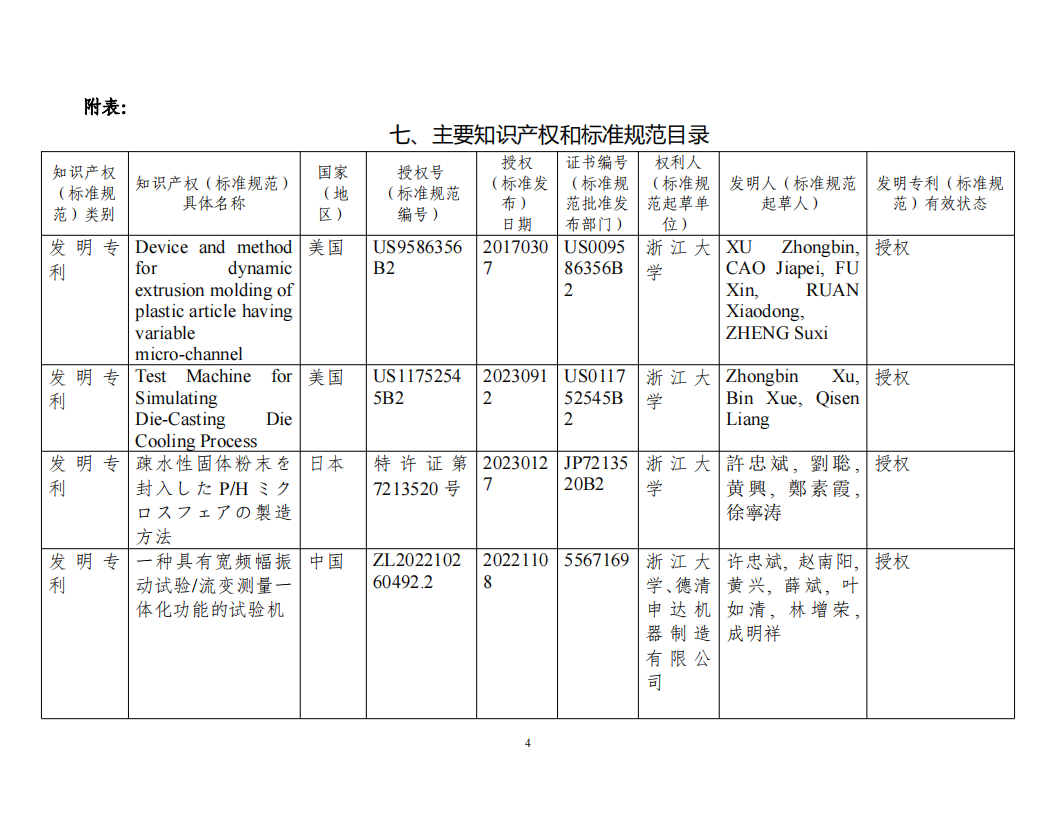 科学手艺前进奖-面向高端重大结构制品的注塑与挤出集成交织要害理论及装备20240808v4.docx  公示_03.png